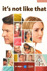 Всё не так (2026) онлайн